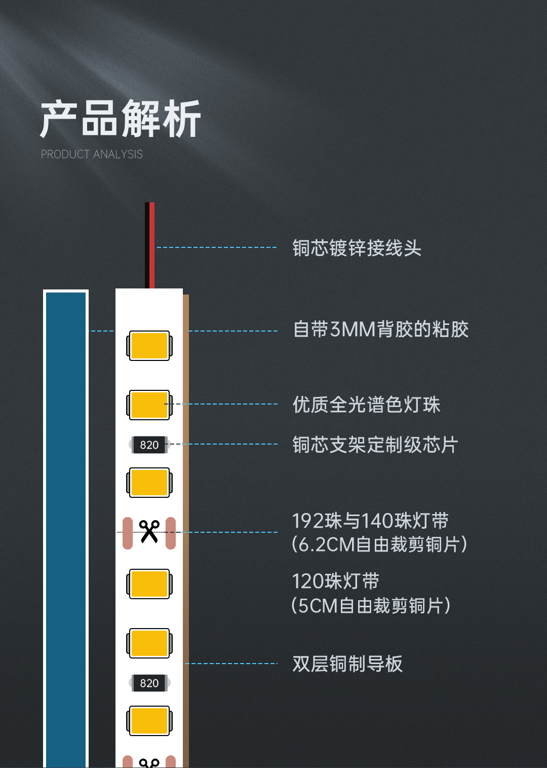 银河系列灯带详情页-切图_09.jpg